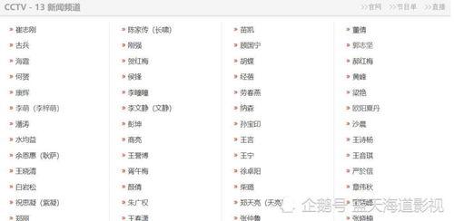 新闻爆料主持人名单公布,精彩节目即将来袭  第1张